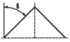 Data Sheet of Chain Sling