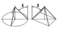 Data Sheet of Chain Sling