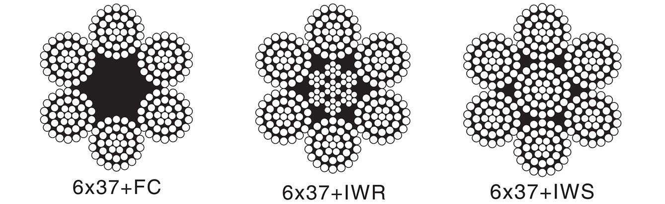 Drawing of Ungalvanized Steel Wire Rope 6x37