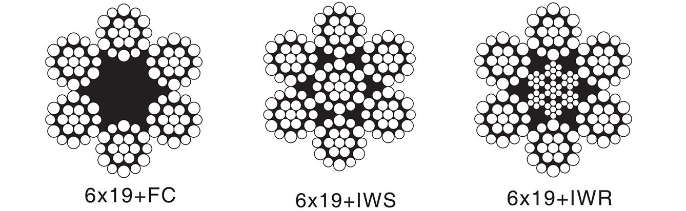 Drawing of Ungalvanized Steel Wire Rope 6x19