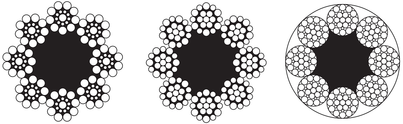 Drawing of 8 Strands Elevator Wire Rope 8x19S
