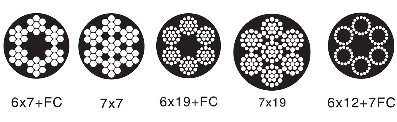 Drawing of PVC Coated Steel Wire Rope