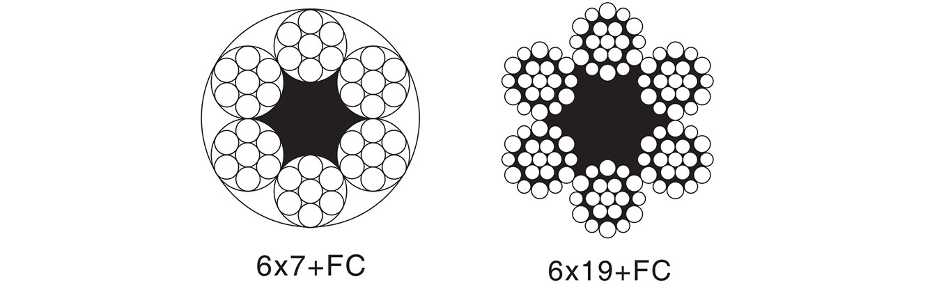 Drawing of Wire Ropes For Aircraft Control