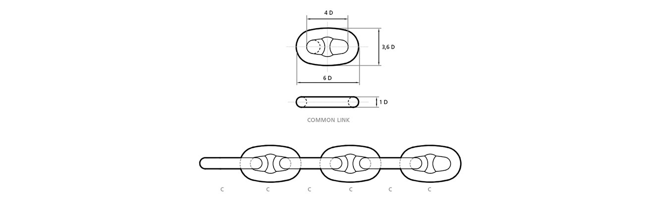 Drawing of Stud Link Anchor Chain