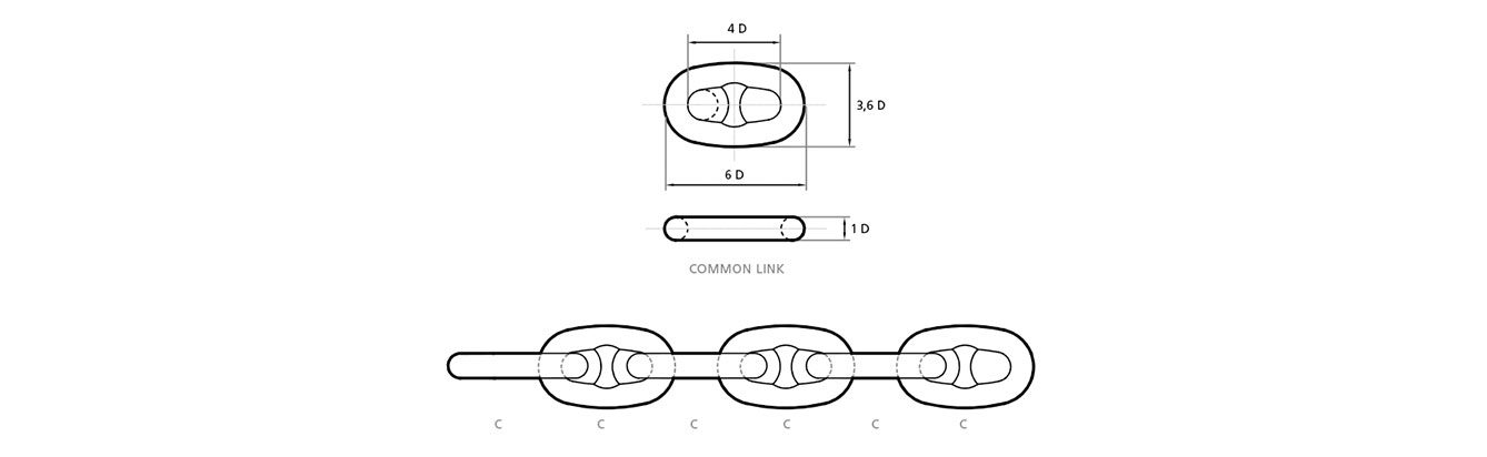 Drawing of Stud Link Anchor Chain