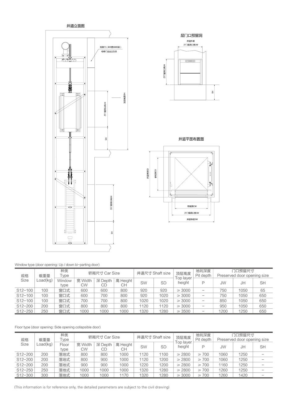 Drawing of Machine Roomless Dumbwaiter Lift