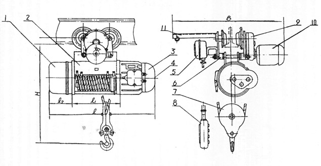 Features And Advantages of Wire Rope Hoist