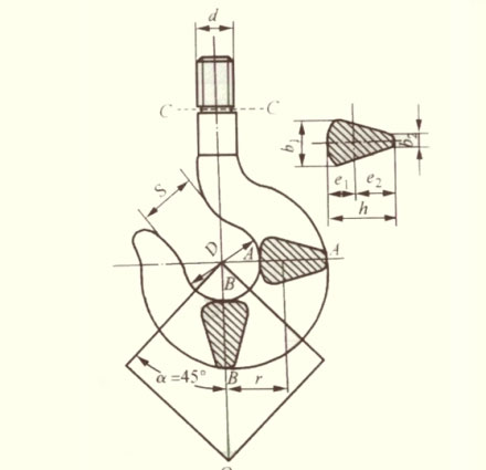 Dangerous Section of The Chain Hook