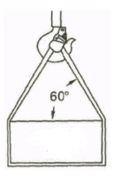 Angle and Load Chart of Lifting & Rigging Slings