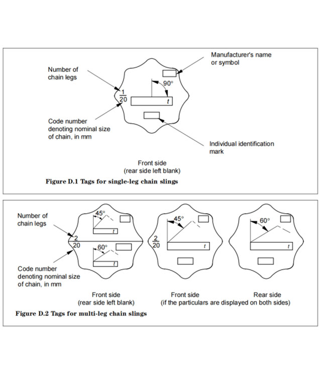 tag-information-for-chain-slings.jpg