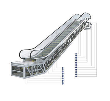 Outdoor Heavy Duty Escalator