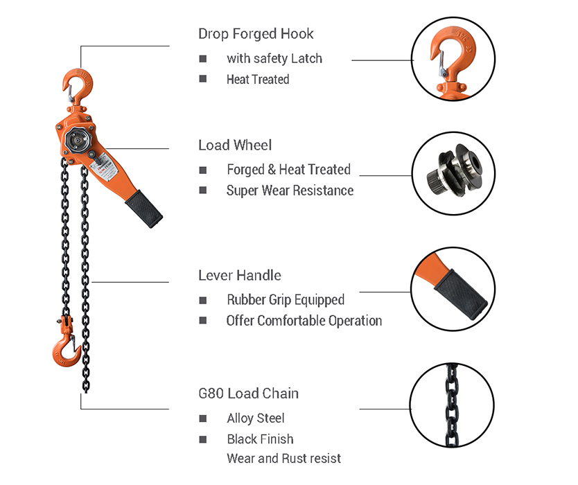 Details of HSH-A616 0.75 Ton Lever Block